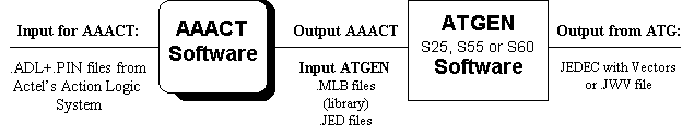 Undisplayed Graphic