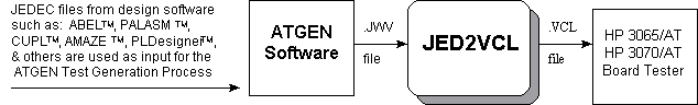 Undisplayed Graphic