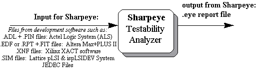 Undisplayed Graphic